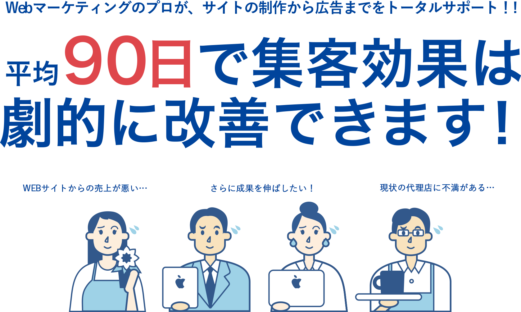 Webマーケティングのプロが、サイトの制作から広告までをトータルサポート！!平均90日で集客効果は劇的に改善できます！Webサイトからの売上が悪い…さらに成果を伸ばしたい！現状の代理店に不満がある…