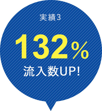 実績3 132% 流入数UP!
